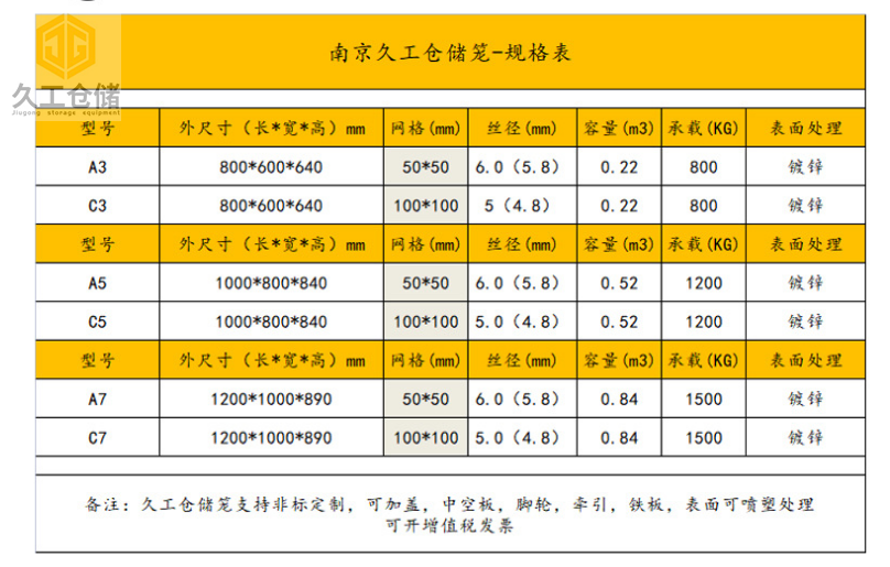 中空板倉儲籠定制批發-南京倉儲籠廠家-可折疊式倉儲籠-久工倉儲籠直銷-久工倉儲設備